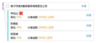 南宁市美洲翻译服务有限责任公司 专业翻译服务的品质之选
